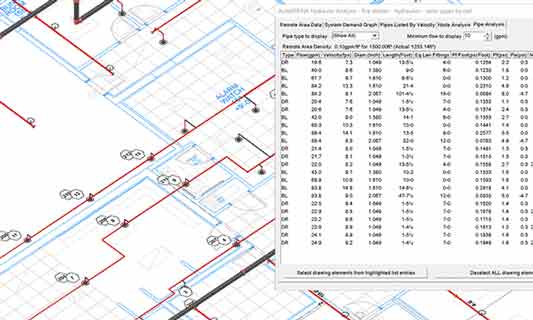 fire sprinkler system design calculation pdf